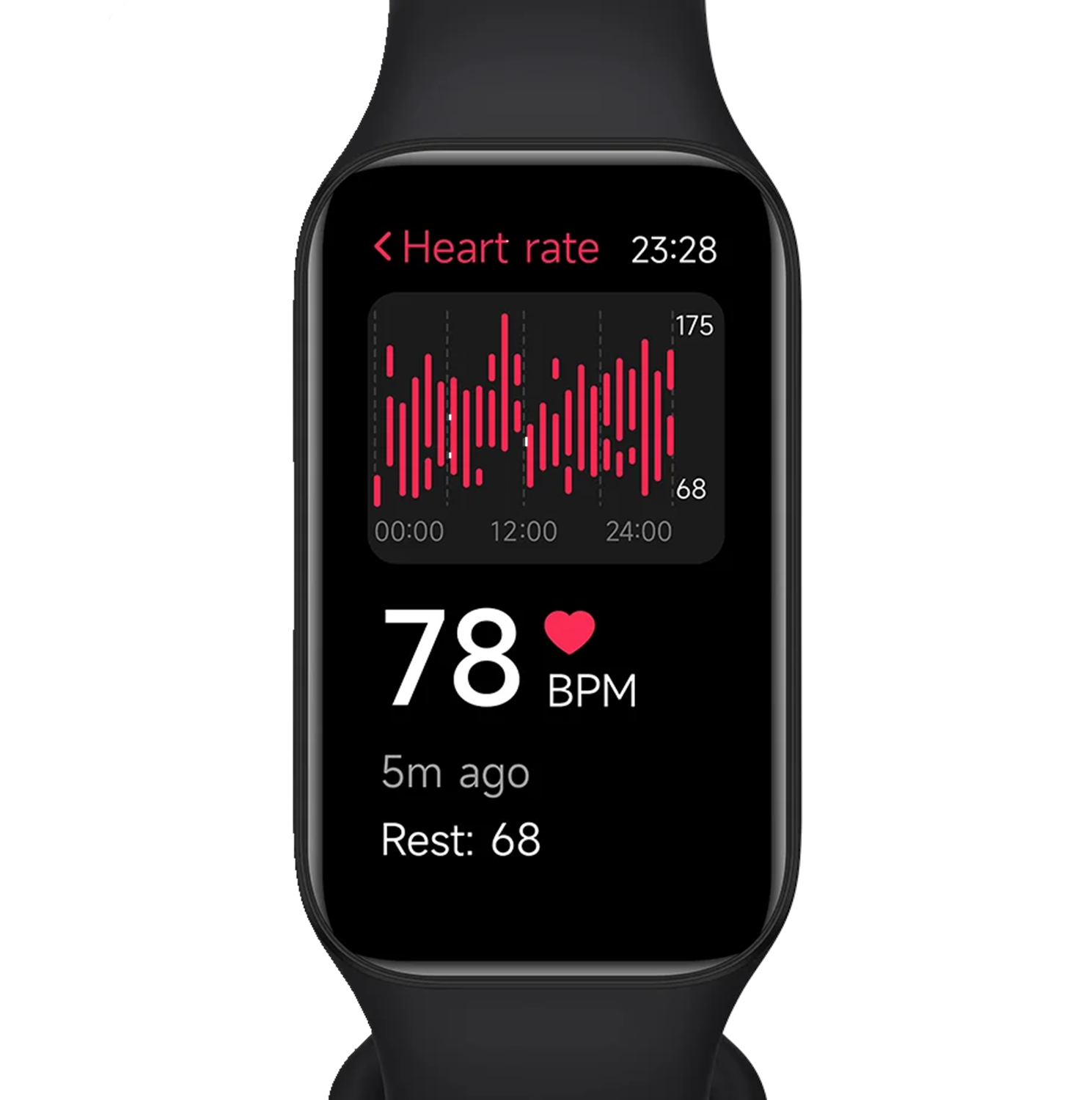 REDMI Smart Band 2 Global