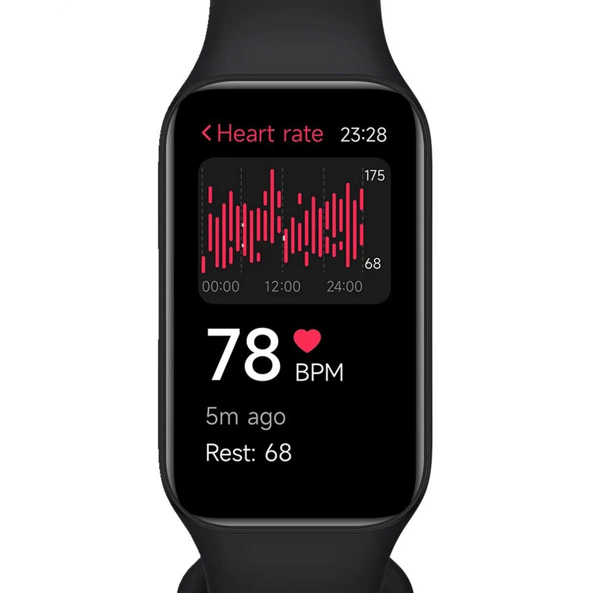 REDMI Smart Band 2 Global