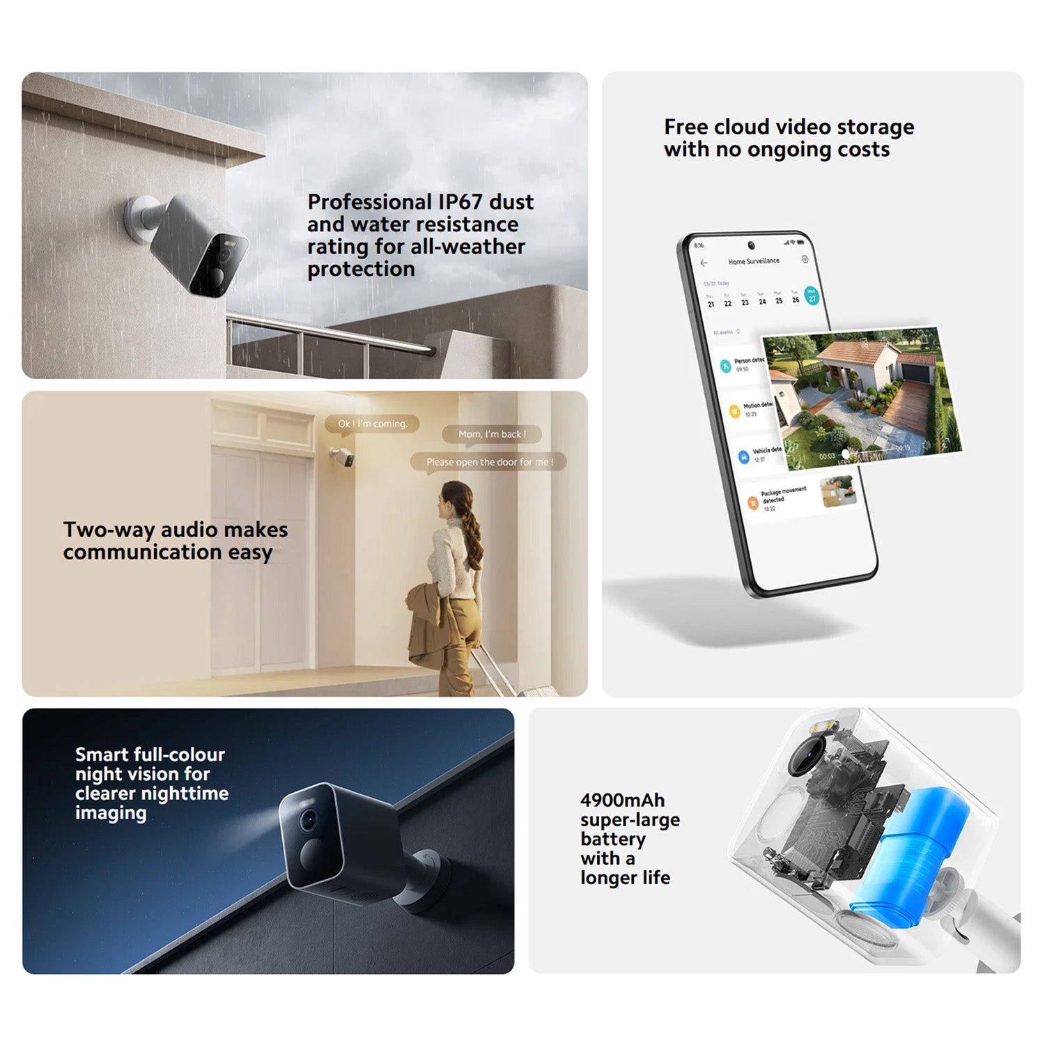 Xiaomi Outdoor Camera BW300