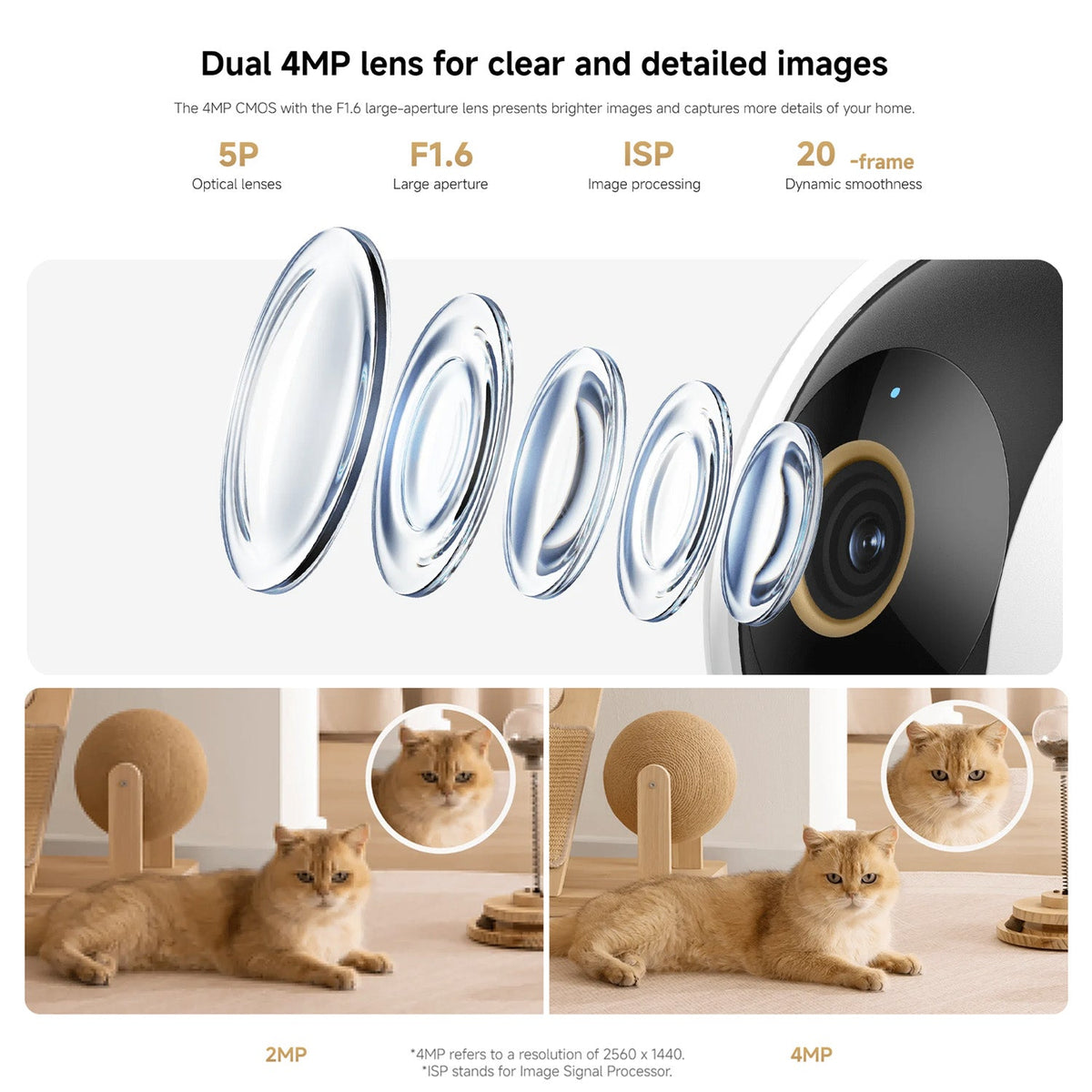 Xiaomi Smart Camera C500 Dual EU - Class B
