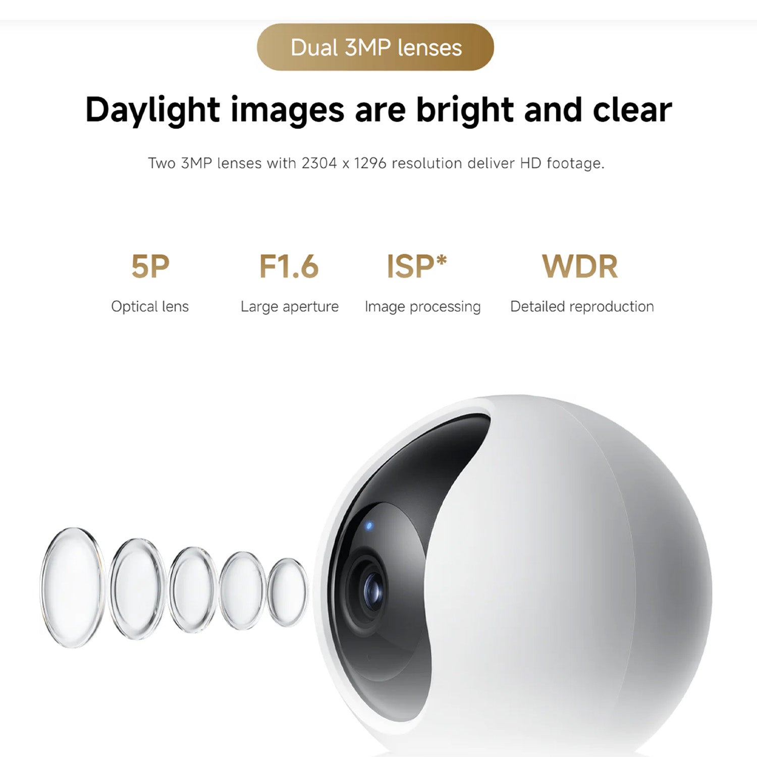 Xiaomi Smart Camera C300 Dual EU