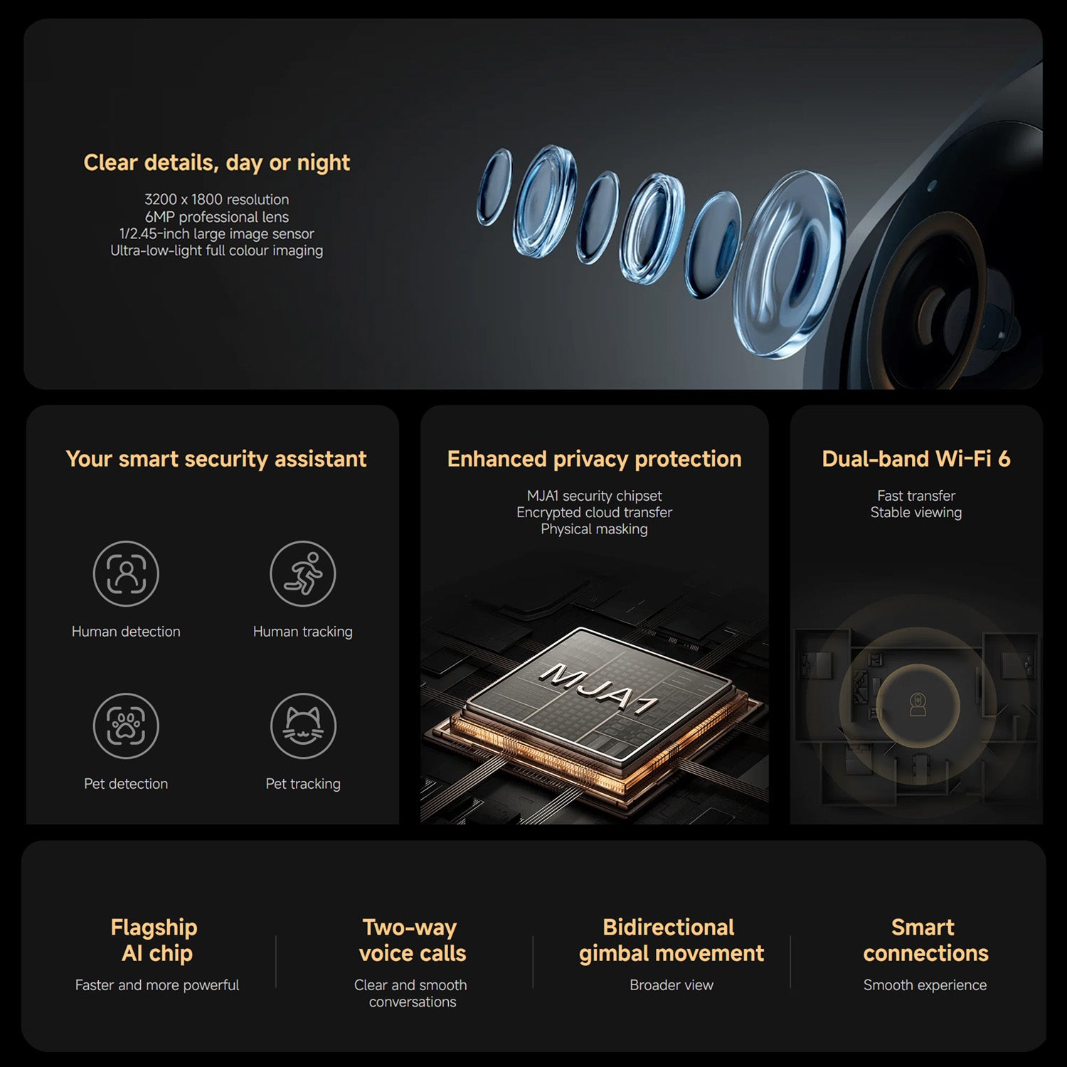 Xiaomi Smart Camera C500 EU
