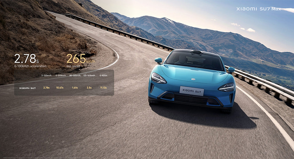 Xiaomi SU7: A Revolutionary EV Experience