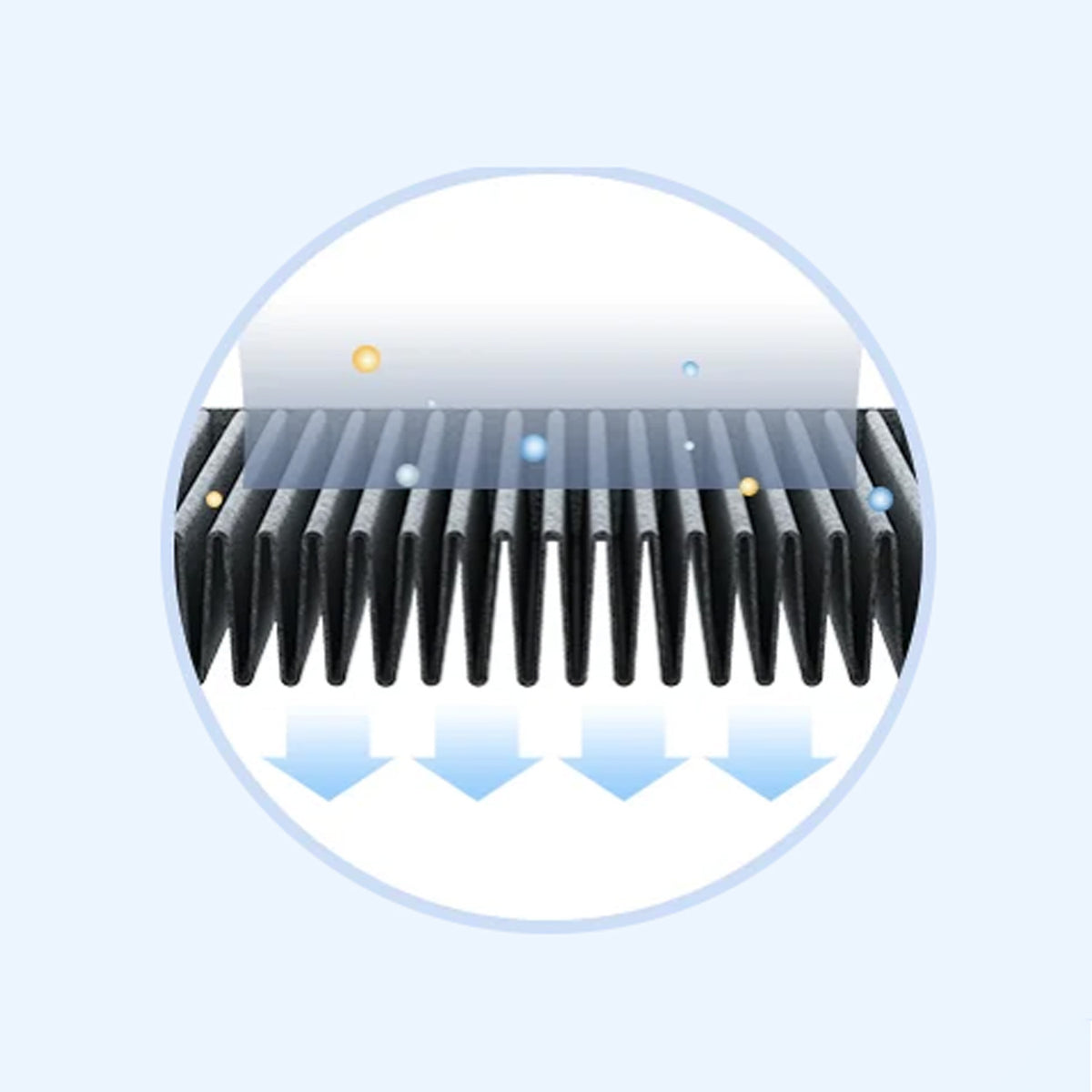 Mi Air Purifier Filter - HEPA 13
