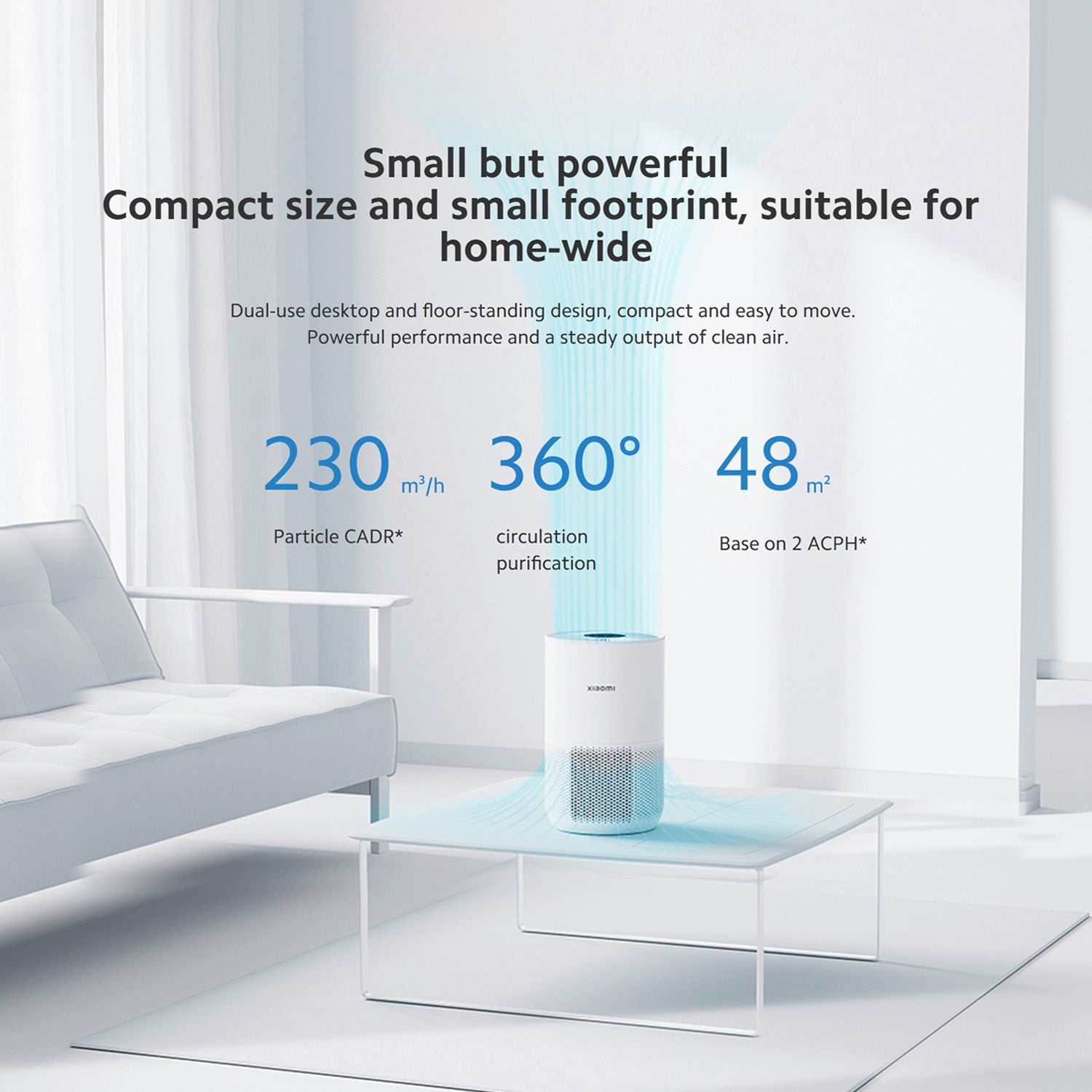 Xiaomi Smart Air Purifier 4 Compact EU - Class B