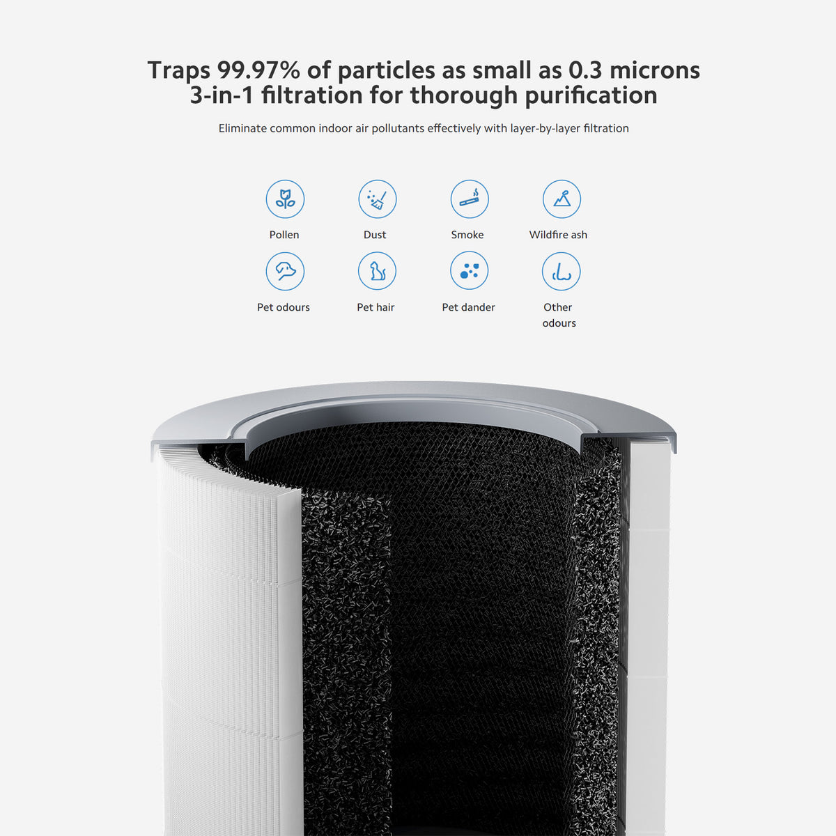 Xiaomi Smart Air Purifier 4 Compact EU