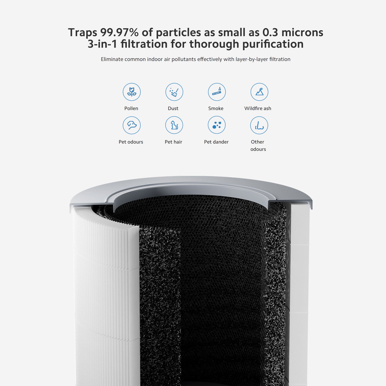 Xiaomi Smart Air Purifier 4 Compact EU