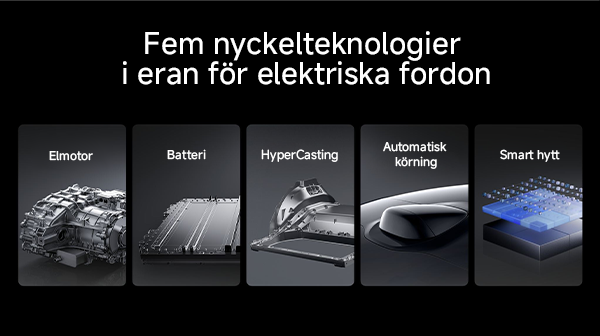 Advanced technologies necessary for autonomous cars.
