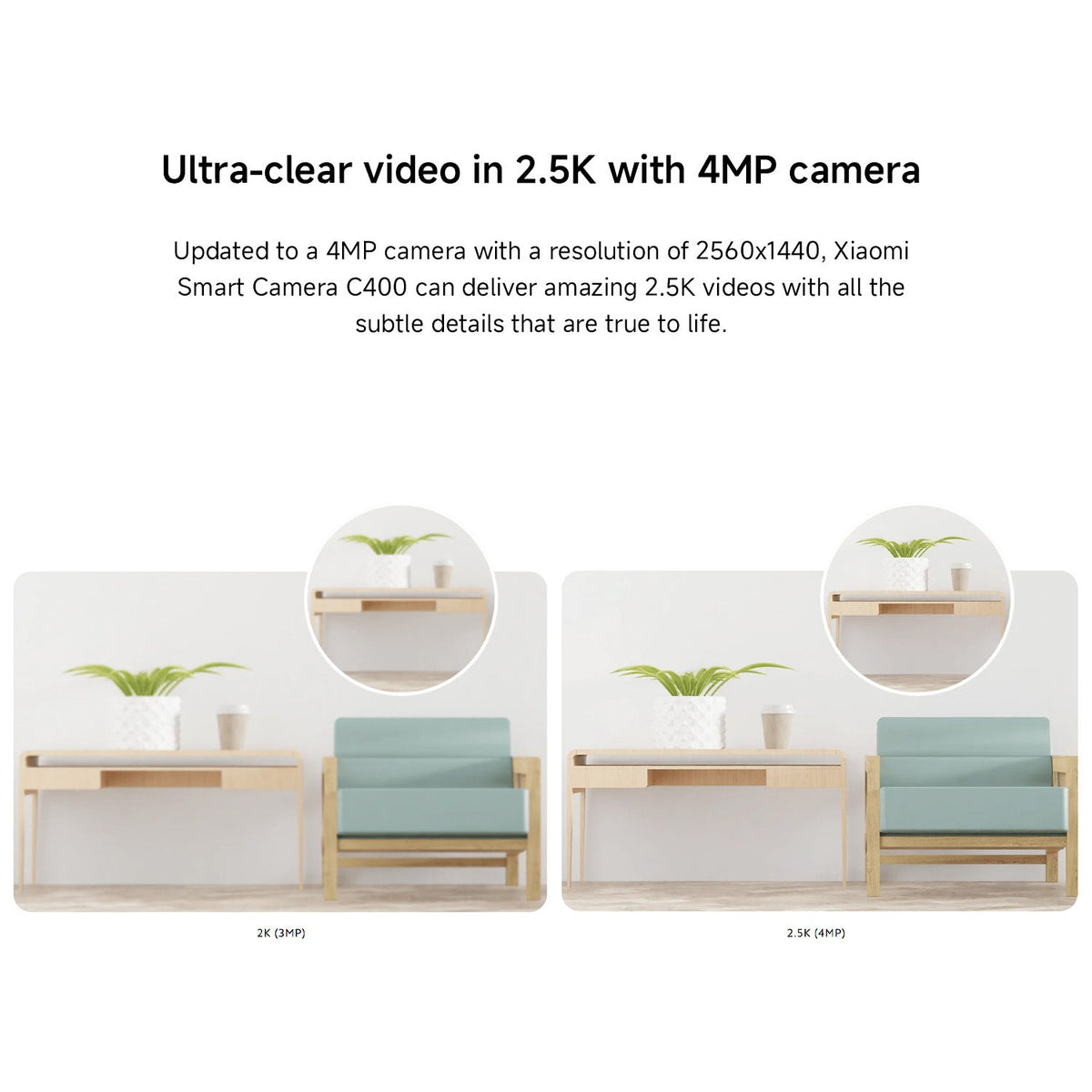 Xiaomi Smart Camera C400 - Class C