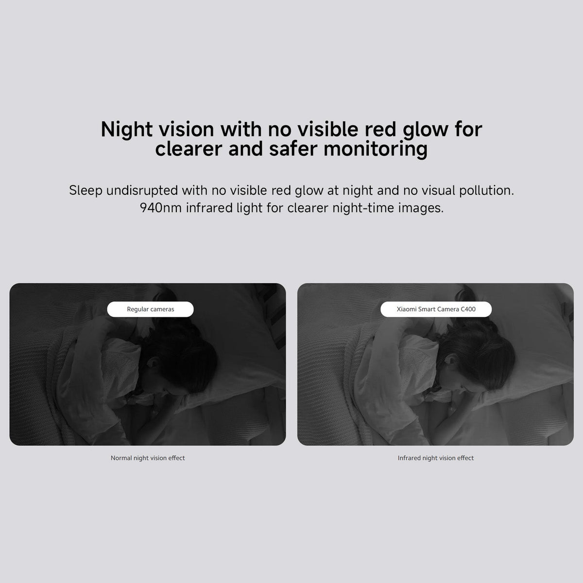 Xiaomi Smart Camera C400 - Class C