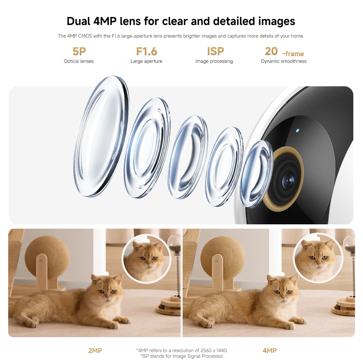 Xiaomi Smart Camera C500 Dual EU - Class C