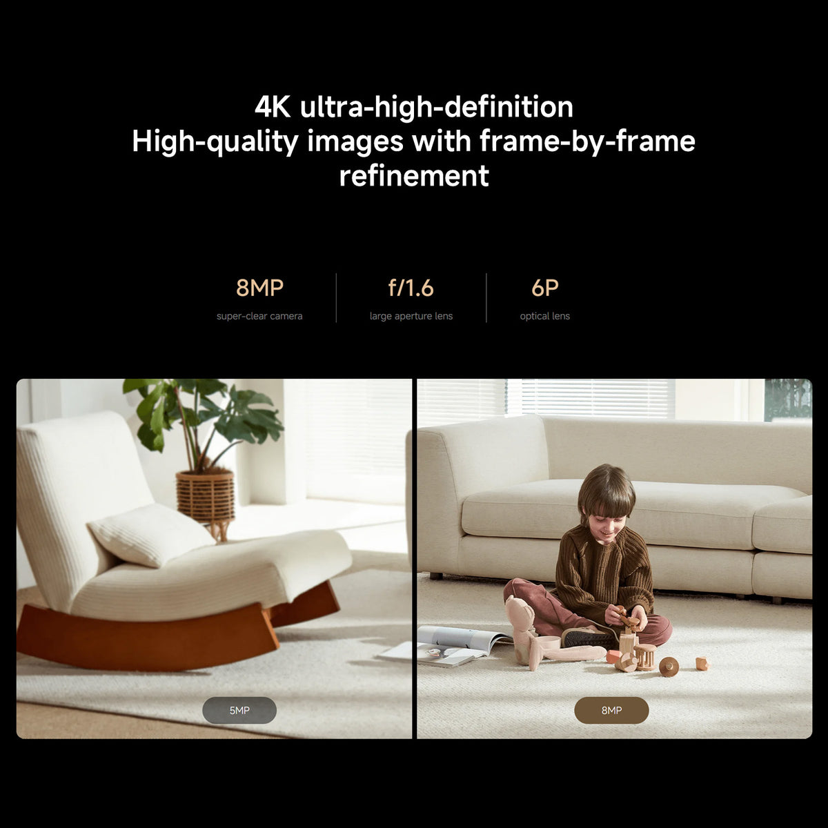 Xiaomi Smart Camera C701 EU