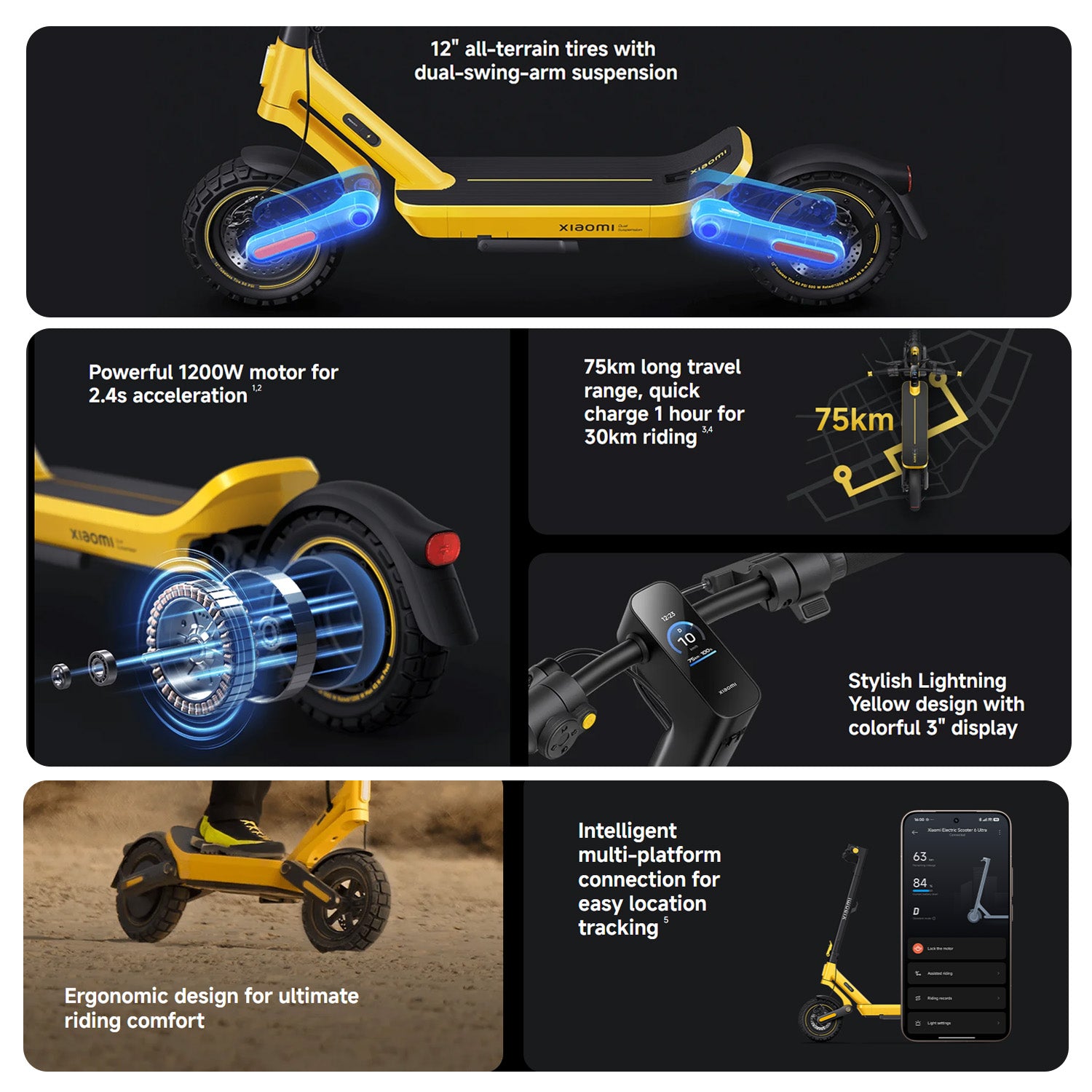 Xiaomi Electric Scooter 6 Ultra GL Räckvidd: 75 km