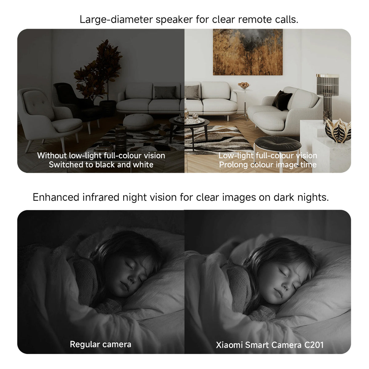 Xiaomi Smart Camera C201