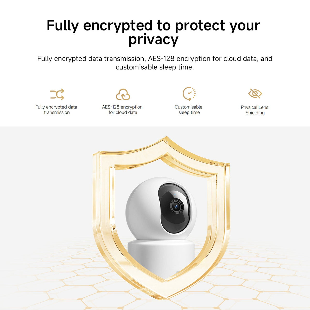 Xiaomi Smart Camera C201 - Class C