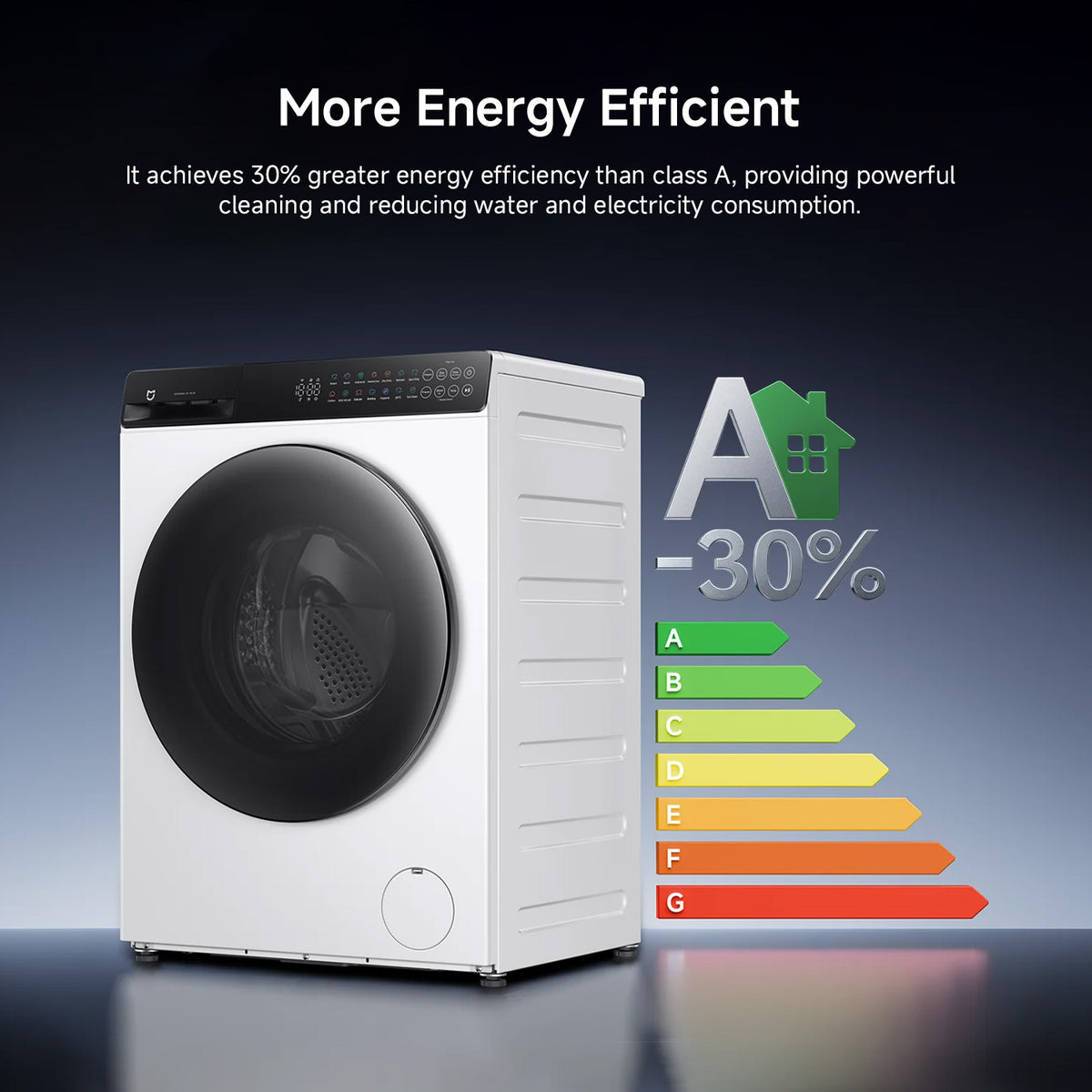 Xiaomi Mijia Front Load Washer Dryer 8kg EU – Class A+