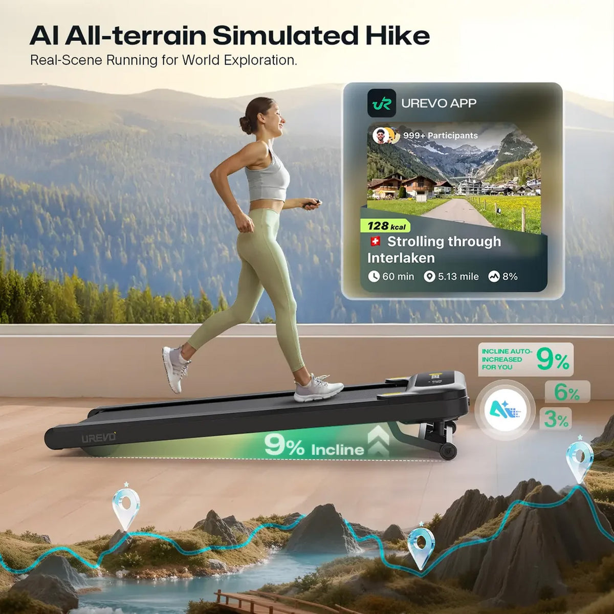 UREVO Spacewalk 3S Auto-inclined walking treadmill