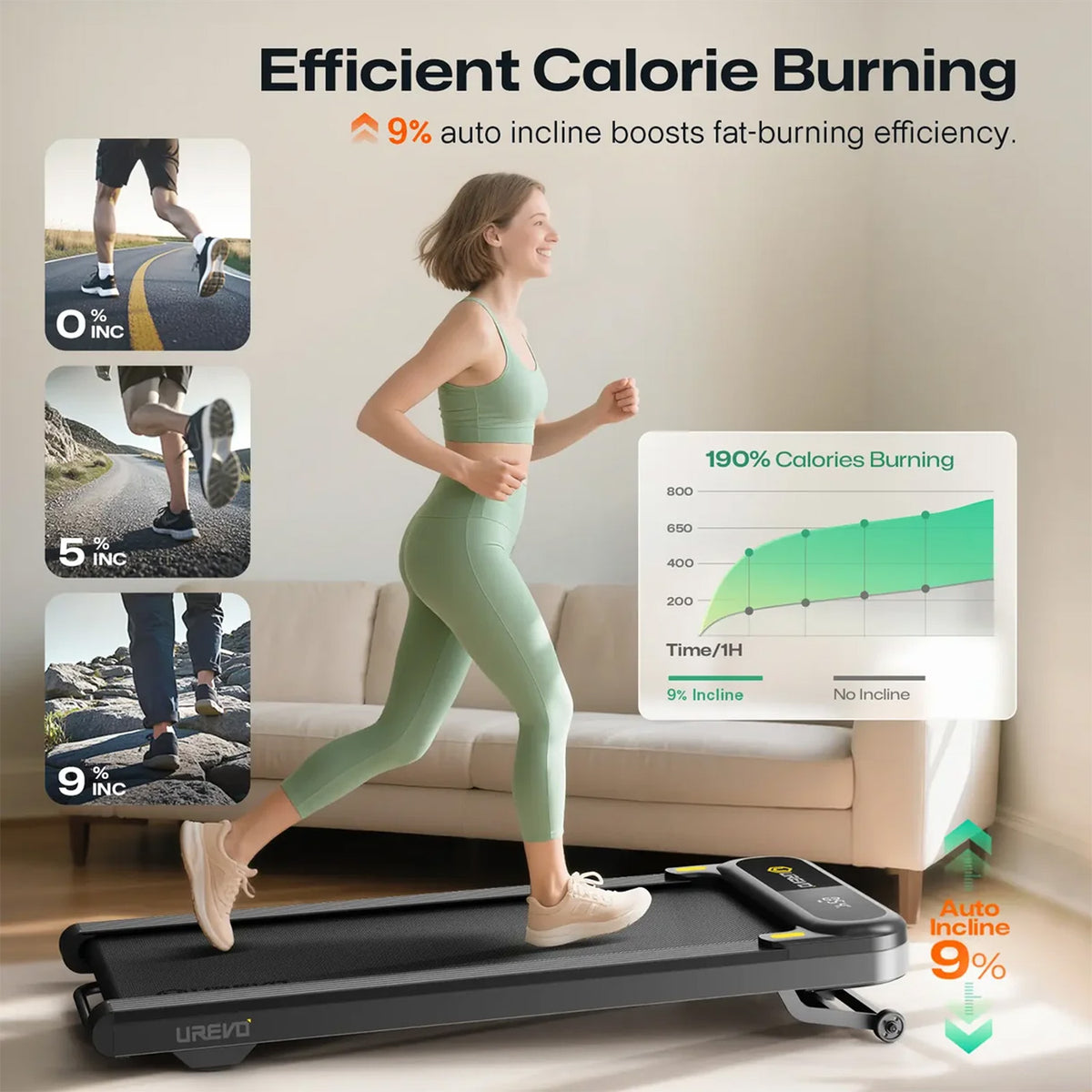 UREVO Spacewalk 3S Auto-inclined walking treadmill
